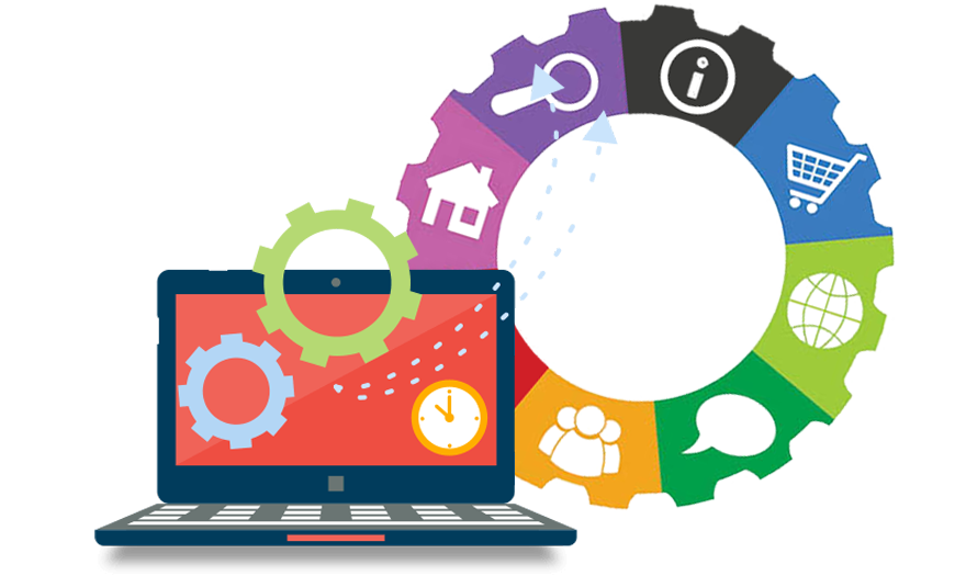 Website Design Company from India